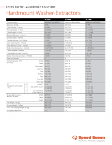 Laundromat Solutions Hardmount Extractors Spec-sheet