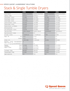 Speed Queen® Laundromat Solutions Stack & Single Tumble Dryers Specsheet