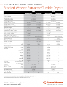 Speed Queen® Multi-Housing Laundry Solutions Stacked Washer-Extractor/Tumble Dryers Specsheet